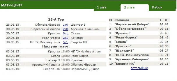 10turnir