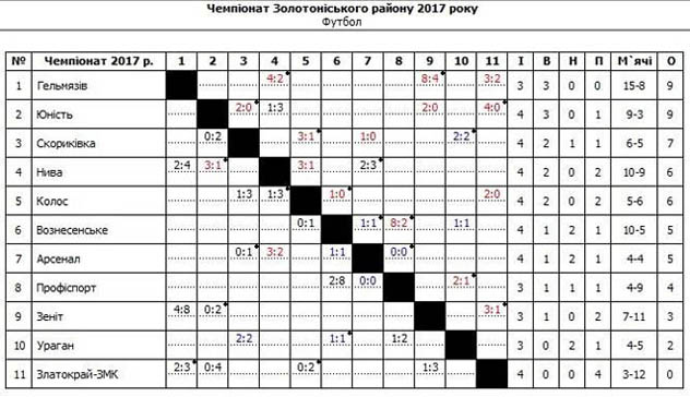 090617 11