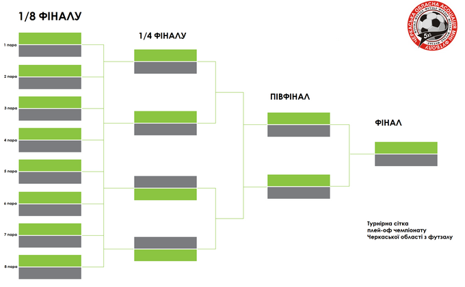 01sitkafutsal18playoff39885522