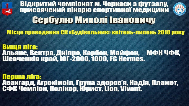 Відкритий чемпіонат м. Черкаси з футзалу