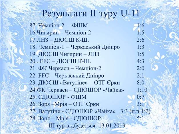 10012019  ІІ туру U-11