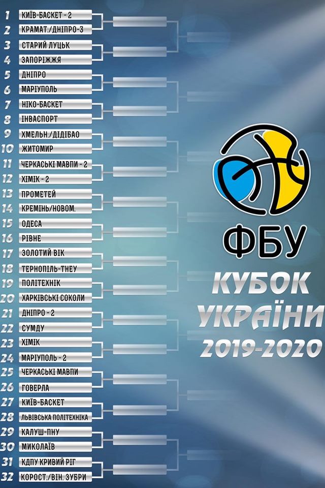 Баскетбол Кубок України n