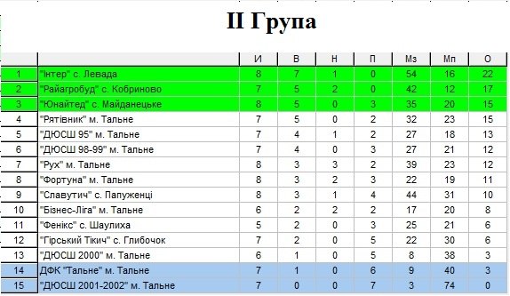 chFTD8plxi8tabletalnegroup2