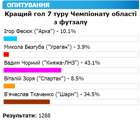 2016-01-25 09-09-17 Скриншот экрана