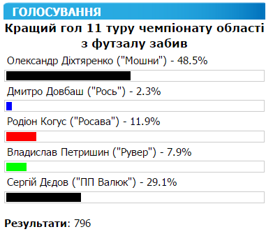 2016-03-02 08-28-06 Скриншот экрана