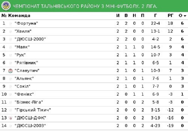 tabletalne1